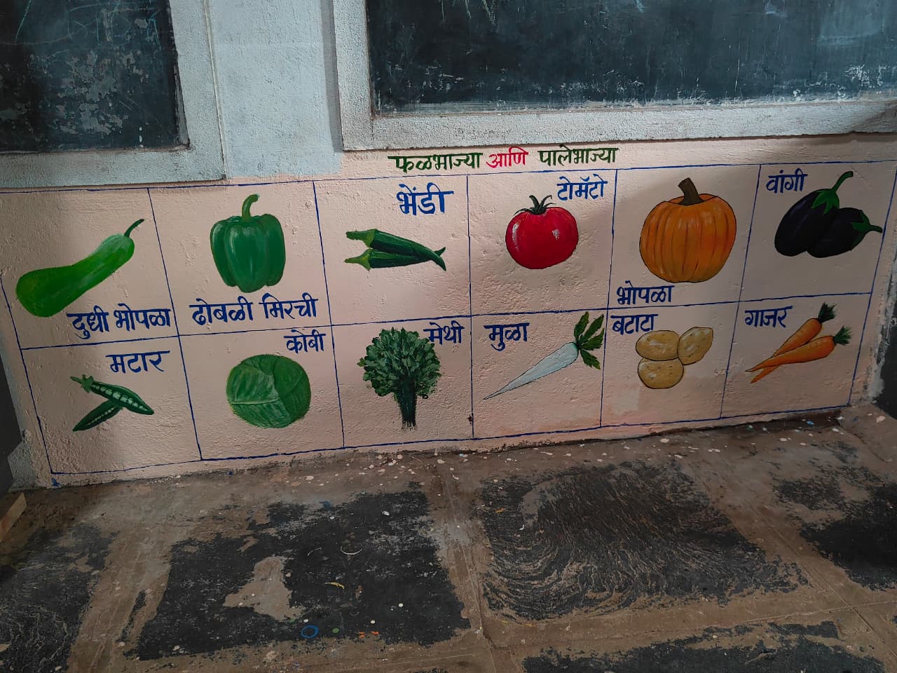 अंगणवाडी मध्ये स्वच्छतेचे संदेश लिहून जनजागृती केली (5)