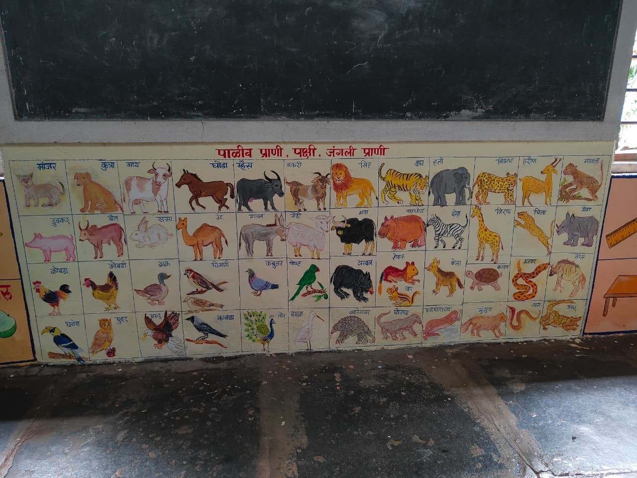 अंगणवाडी मध्ये स्वच्छतेचे संदेश लिहून जनजागृती केली (7)