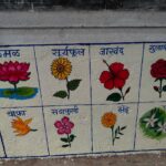 अंगणवाडी मध्ये स्वच्छतेचे संदेश लिहून जनजागृती केली (9)