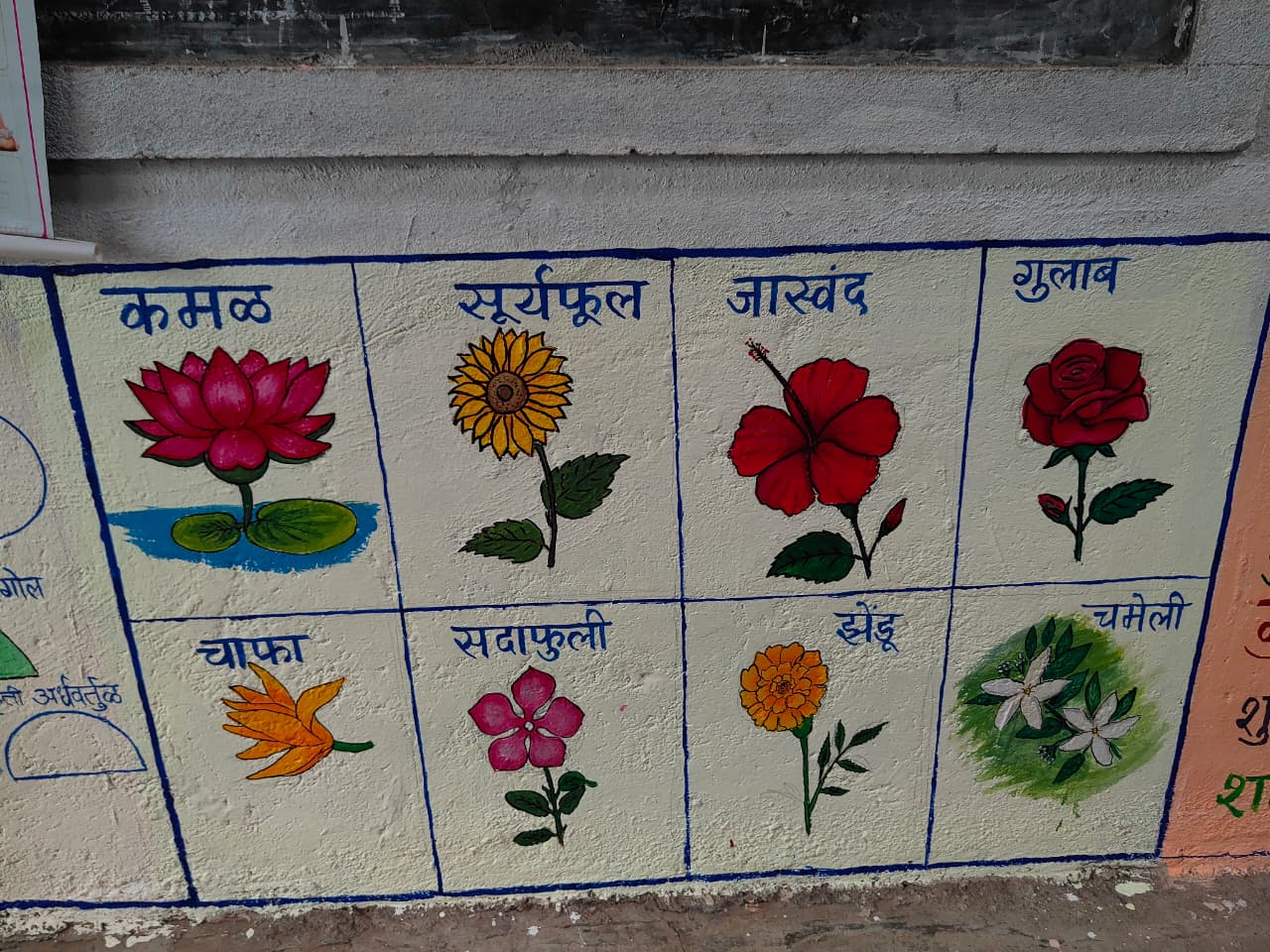 अंगणवाडी मध्ये स्वच्छतेचे संदेश लिहून जनजागृती केली (9)